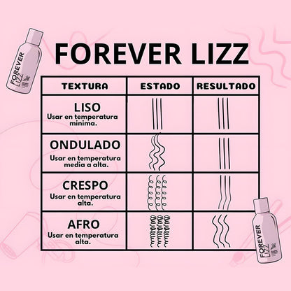 Transforma tu cabello con la Keratina Forever Lizz! 💁‍♀️ (1000 ml)