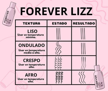 Transforma tu cabello con la Keratina Forever Lizz! 💇🏻‍♀️  (125 ml)
